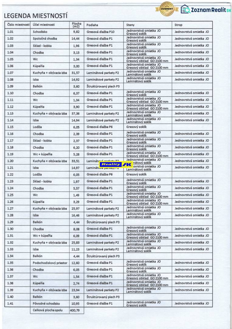 1 izbový byt 37,87 m2 na predaj novostavba vo výstavbe Martin Tomčany  - 1 posch popis