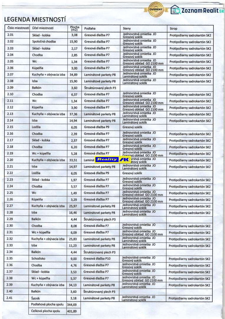 1 izbový byt 54,57 m2 poschodie 2, na predaj novostavba Martin Tomčany - 2 poschodie byty popis