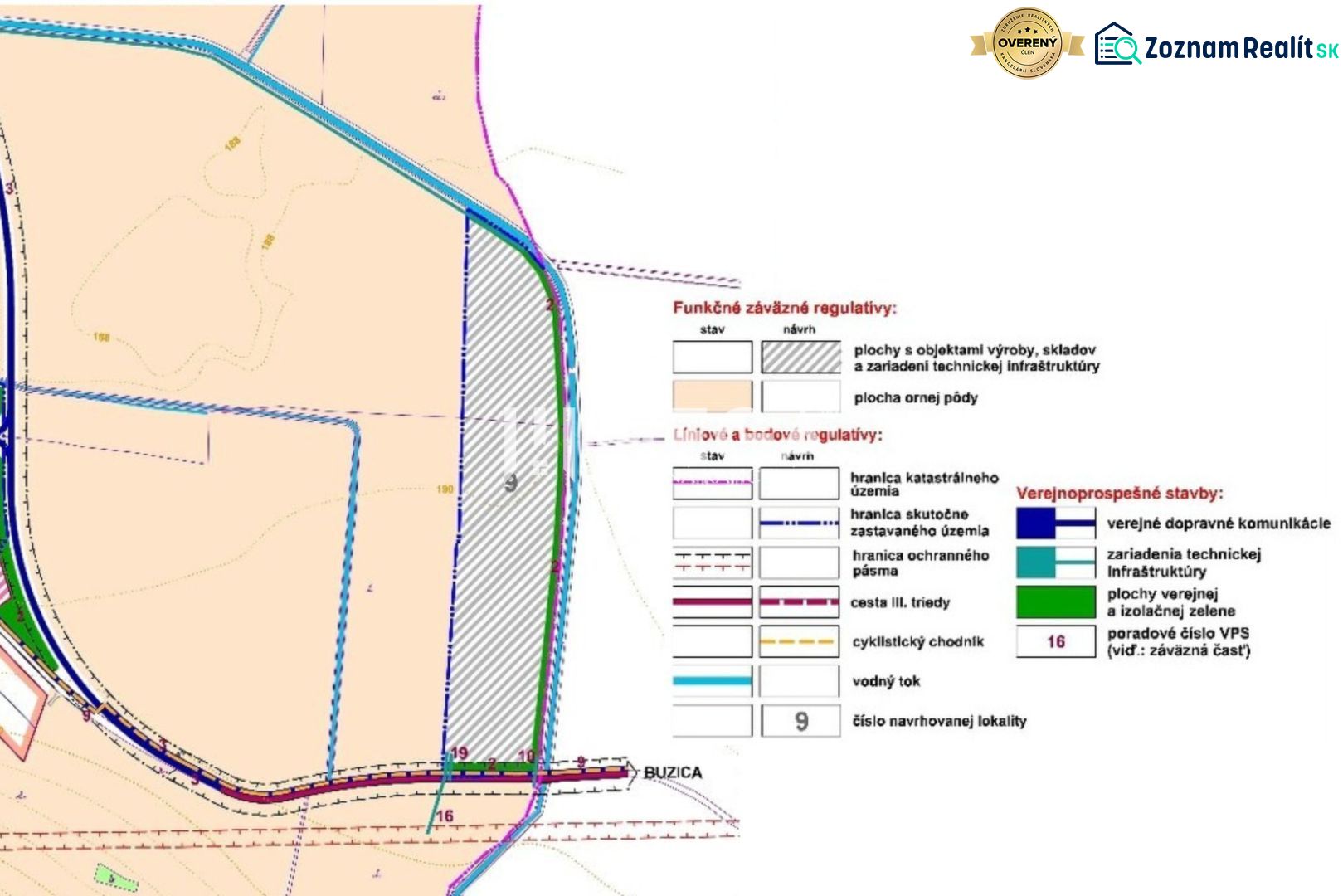NA PREDAJ: Investičný pozemok 85 291 m² – Rešica, Košice-okolie - Urbanistický plán so symbolmi pre verejné a ochranné zóny v oblasti Buzica.