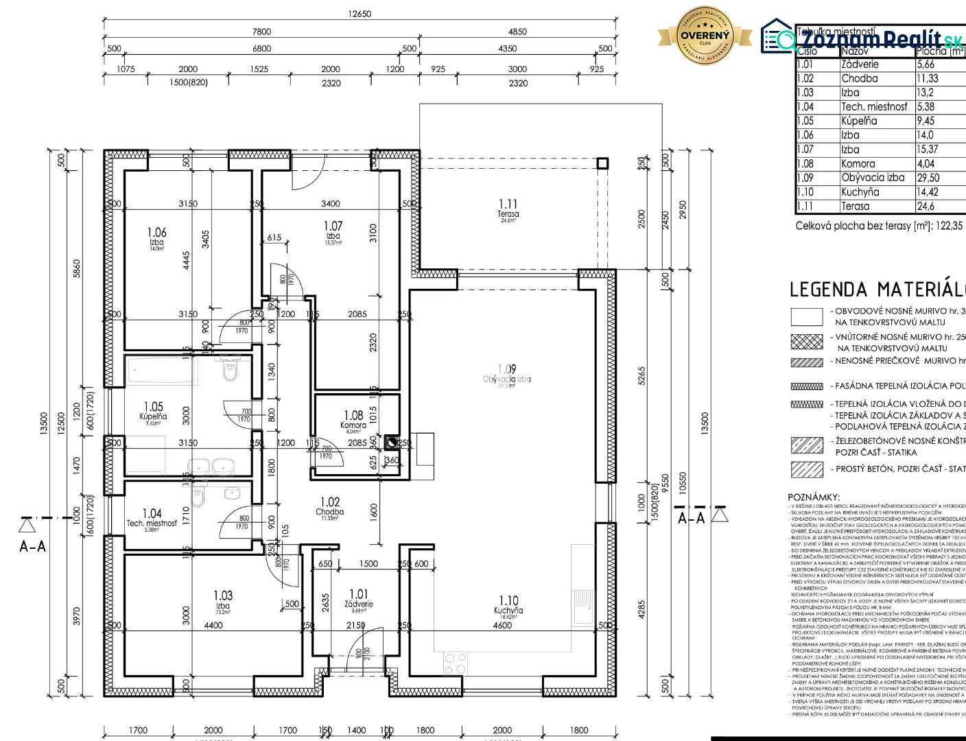 Fotografia 20