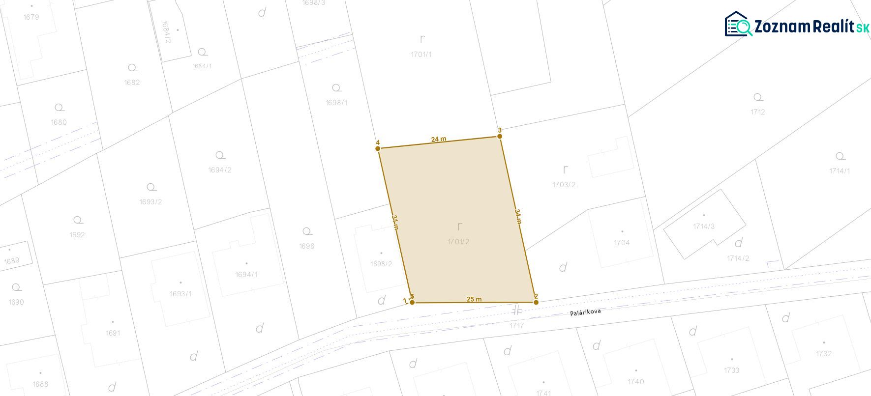 Fotografia 3