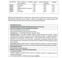Pozemok vhodný na radovú výstavbu Chorvátsky Grob 1.044m2 - Parcely na bývanie v lokalite Pod Vinicami, Chorvátsky Grob, s rôznymi funkciami a charakteristikami.