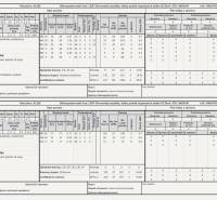 Rokycany – 125.140 m2 LESNÝ POZEMOK v podiele 1/1 - Tabuľka s údajmi o lesných pozemkoch Poľnohospodárske a lesné pozemky v oblasti Rokycany.