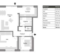 BÝVANIE VO VILA DOME - POSLEDNÝ VOĽNÝ 3-IZBOVÝ BYT SO ZÁHRADOU - Pôdorys 3-izbového bytu s kuchyňou, obývacou izbou a záhradou.