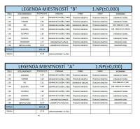 VEĽKORYSO RIEŠENÝ 4 izbový RD-128 m2 S TEP. ČERPADLOM, POZEMOK 405 m2 - Pôdorys prízemia rodinného domu s rozpisom miestností a ich povrchov.