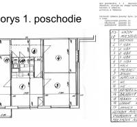 Veľkometrážny 3i byt s výťahom a pivnicou | Ružinov | 82m2 - Pôdorys prvého poschodia trojizbového bytu so zoznamom miestností a rozlohou.