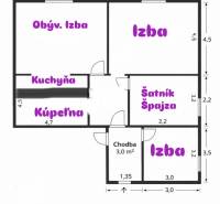 Na predaj kompletne zrekonštruovaný RD Bernolákovo -Trnavská - Pôdorys rodinného domu s miestnosťami: obývacia izba, kuchyňa, izby, kúpeľňa, špajza.