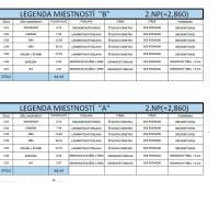 4 izbový RD-128 m2 S TEP. ČERPADLOM, POZEMOK 405m2 - Plán poschodia: izby, chodba, kúpeľne, laminátová podlaha, štruktúra stien a stropov.