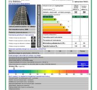 Byt v minimalistickom štýle s výhľadom na hrad - Energetický certifikát na ulici Čulenova pre dvojizbový byt, nízka spotreba energie, Bratislava.