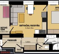 Na predaj 3 izbový tehlový byt v Košiciach pri Auparku, ulica Krivá - Pôdorys 3-izbového bytu so spálňou, detskou izbou a obývacou izbou s kuchyňou.