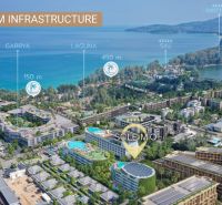 SOLE MIO RESIDENCES PHUKET - Letecký pohľad na výstavbu bytov v Phukete s blízkym prístupom k pláži.