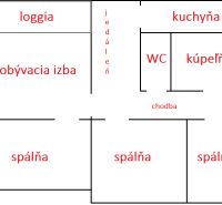 NA PREDAJ 4-izb. byt s loggiou, Nám. sv. Martina, LIPANY - Pôdorys 4-izbového bytu zahŕňa obývaciu izbu, kuchyňu, tri spálne, kúpeľňu.
