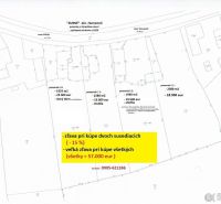 Na predaj stavebné pozemky - 7 500 m² v obci Zubné. - Pozemok na predaj v Zubnom, okres Humenné, lokalita pre zvláštne nehnuteľnosti.