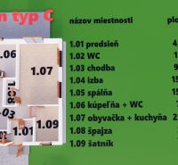 Projekt ČEREŠŇOVÁ ALEJ – 10 rod. domov/pozemk., Jelka - Pôdorys rodinného domu v Jelke s izbami a rozmermi na zelenom pozadí.