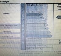 PRENÁJOM: VEĽKOMETRÁŽNY 2 IZBOVÝ BYT S 2 LOGGIAMI, CENTRUM - Energetický certifikát budovy, kategória B, s hodnotami pre vykurovanie a prípravu teplej vody.