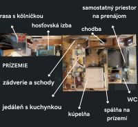 RODINNÝ DOM V CENTRE KREMNICE - Pôdorys rodinného domu s označenými miestnosťami: terasa, hosťovská izba, jedáleň s kuchynkou.