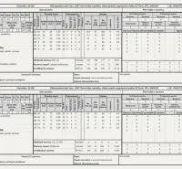 Rokycany – 125.140 m2 LESNÝ POZEMOK v podiele 1/1 - Dokument s plánom obhospodarovania lesov pre Poľnohospodárske a lesné pozemky v Rokycanoch.