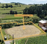 Pozemok pre Samostatné rodinné domy / Dvojdomy / Radovú zástavbu  - Pozemky - bývanie pri Poprade s rozlohou 2780 m², obklopené prírodou a domami.