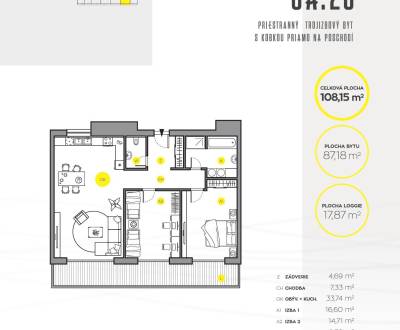 3-izbový byt v novostavbe PROMENADA LIVING PARK 