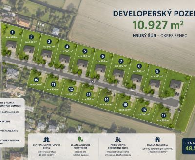 DEVELOPERSKÝ POZEMOK V CENTRE OBCE HRUBÝ ŠÚR – ÚP RD