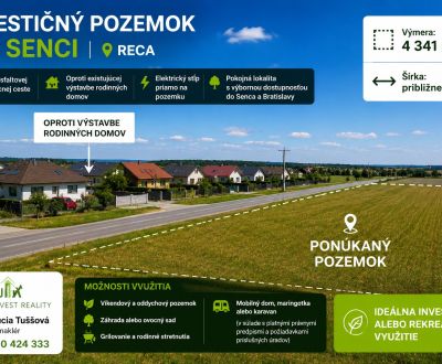 Investičný pozemok pri Senci  4 341 m² ,  Reca, pri asfaltovej ceste