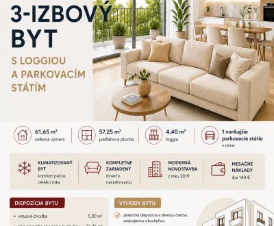 Na predaj 3 izbový byt Malacky 