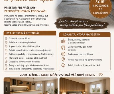Trojka s balkónom na Lúčnej