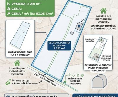 INVESTIČNÁ PRÍLEŽITOSŤ|STAVEBNÝ POZEMOK V NITRA,KYNEK|113€/m