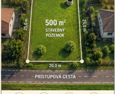 Predaj pozemku na bývanie, Nitra