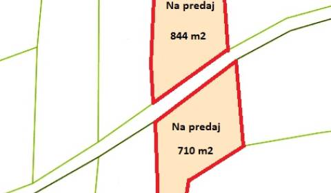 Na predaj pozemky v Hornej Súči.