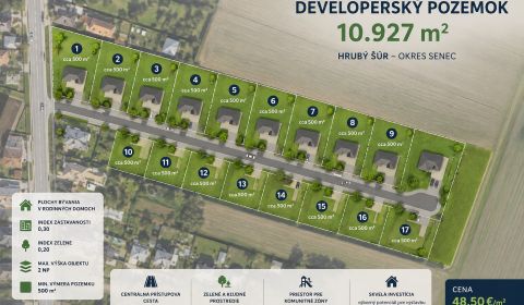 DEVELOPERSKÝ POZEMOK V CENTRE OBCE HRUBÝ ŠÚR – ÚP RD