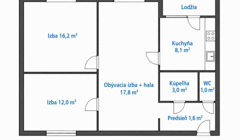 BA/PETRŽALKA - 3i byt po staršej rekonštrukcii s loggiou  - Jasovská