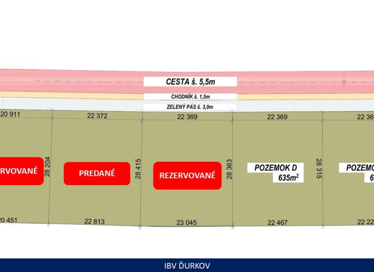 NA PREDAJ - Pozemky IBV Ďurkov, nová lokalita - situácia