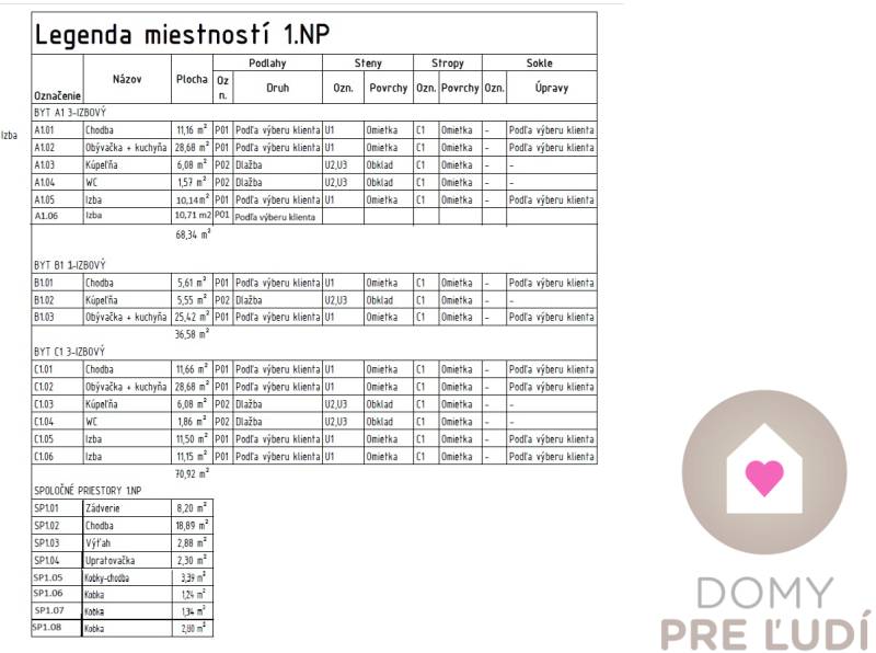 3i. BYT SO ZÁHRADOU +TEP. ČERPADLO, KLIMATIZÁCIA A ŽALÚZIE V CENE - Legenda miestností 1.NP s údajmi o ploche a povrchových úpravách.