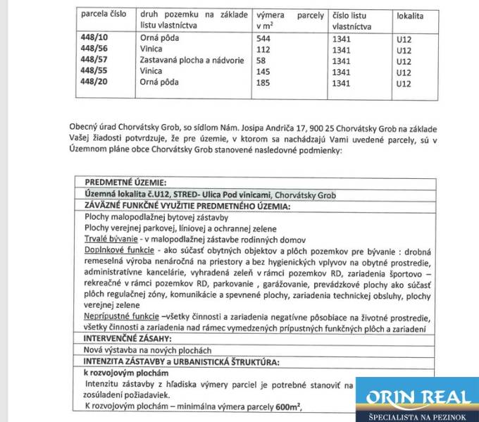 Pozemok vhodný na radovú výstavbu Chorvátsky Grob 1.044m2 - Parcely na bývanie v lokalite Pod Vinicami, Chorvátsky Grob, s rôznymi funkciami a charakteristikami.