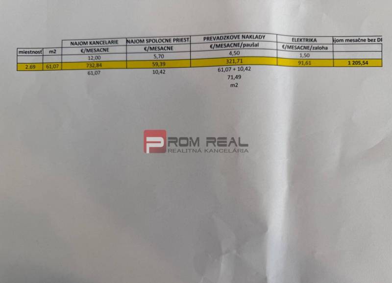 Skvelá ponuka kancelária 60 m2 v centre Bratislavy - Cenník prenájmu kancelárií s poplatkami, tabuľka s výpočtami a logom realitnej kancelárie.