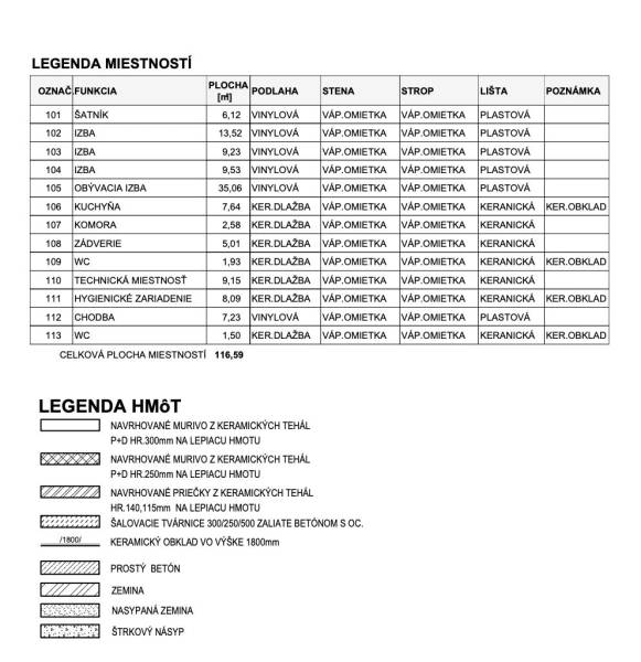 Laprovensalia.sk | Moderný 4-izbový bungalov | Chorvátsky Grob - Legenda miestností a hmôt pre rodinný dom, obsahuje typy povrchov a konštrukcie.