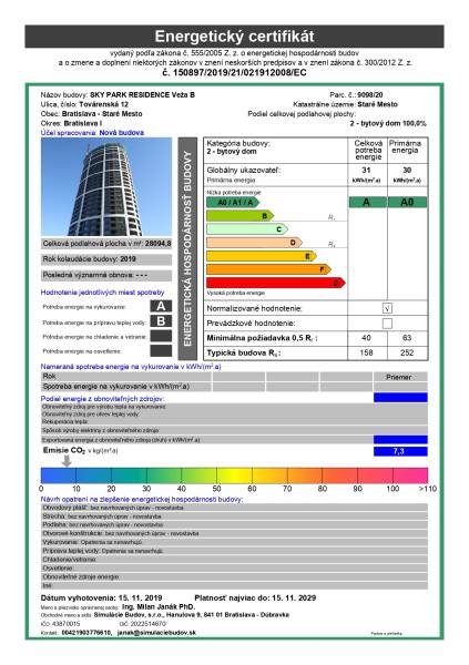 Elegantný byt na mieru s panorámou hradu  - Energetický certifikát budovy Sky Park Residence veža B na Továrenskej ulici v Bratislave.
