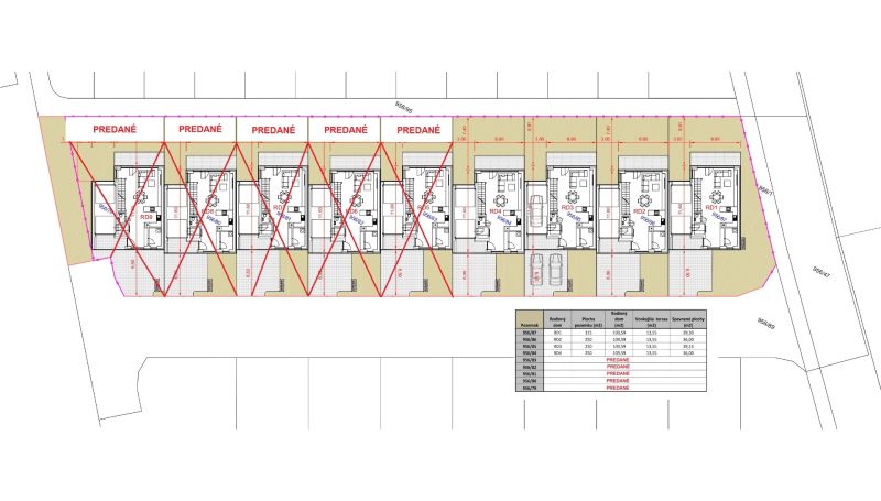 Začnite stavať ihneď - pozemok s projektom RD v Skalici