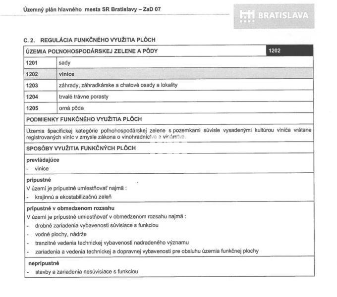 POZEMOK s POTENCIÁLOM - BA-NM BRIEŽKY AHOJ - Územný plán hlavného mesta SR Bratislavy - ZaD 07, regulácia poľnohospodárskej zelene, vinice.