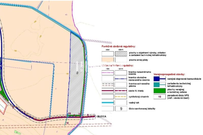 NA PREDAJ: Investičný pozemok 85 291 m² – Rešica, Košice-okolie - Urbanistický plán so symbolmi pre verejné a ochranné zóny v oblasti Buzica.