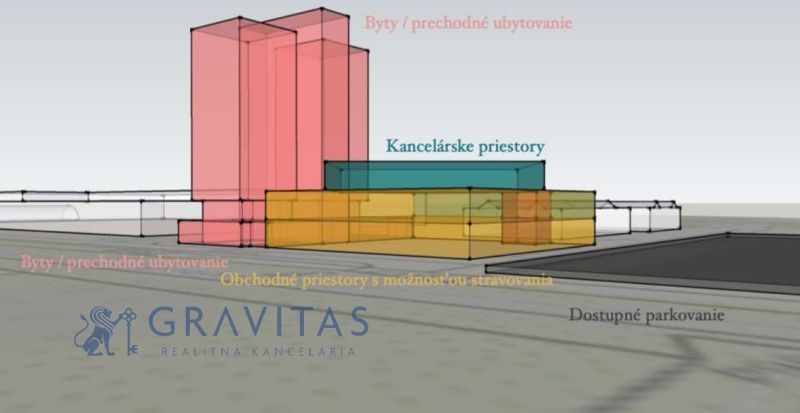 FORVIN TOWER - Predaj administratívnej budovy, Veľký Krtíš - Vizualizácia kancelárskych priestorov a bytov na ulici, dostupné parkovanie a zvláštne nehnuteľnosti.