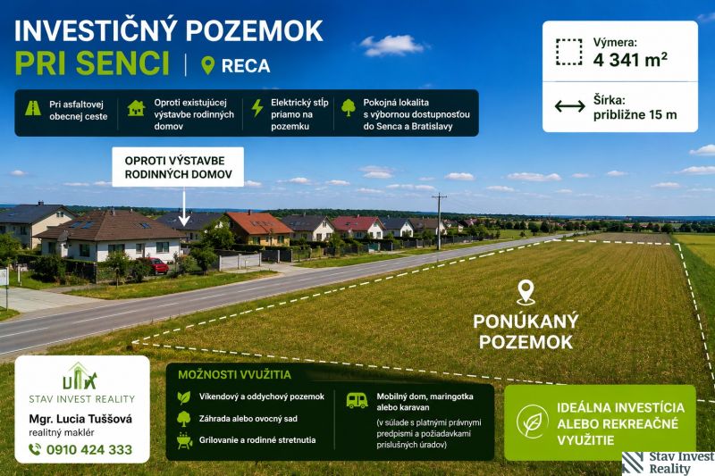Investičný pozemok pri Senci 4 341 m² , Reca, pri asfaltovej ceste
