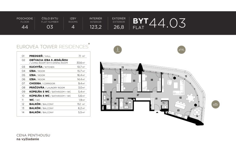 EUROVEA TOWER - Penthouse 4-izbový s výhľadom na downtown , 44.p - Pôdorys 4-izbového bytu s rozlohou 123,2 m² a tromi balkónmi.