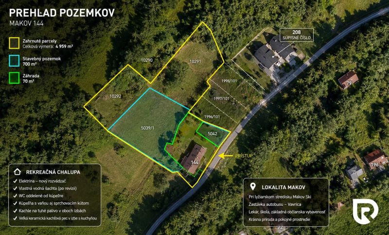 Investičná Príležitosť Chata - RD pri SKI MAKOV 4 959 m² pozem. - Prehľad parciel v obci Makov, ulica Čierne, s rekreačnou chalupou a stavebným pozemkom.